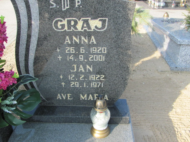 Anna Graj 1920 Wronki - Grobonet - Wyszukiwarka osób pochowanych